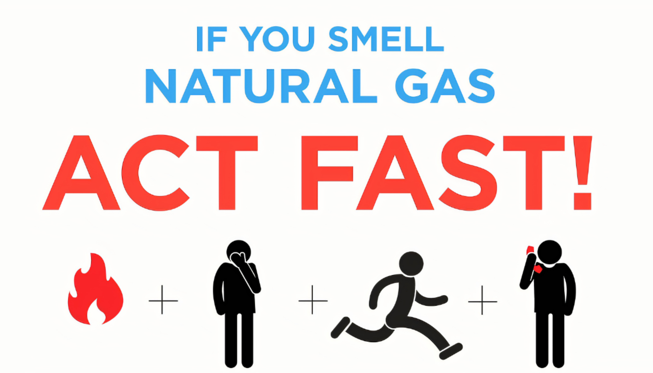 Smell Gas - Act Fast Chart