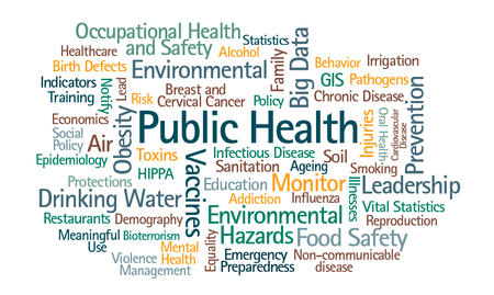 Public Health Word Cloud